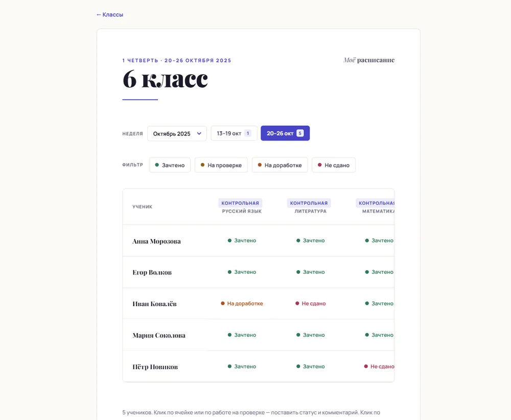 Экран учителя: матрица класса